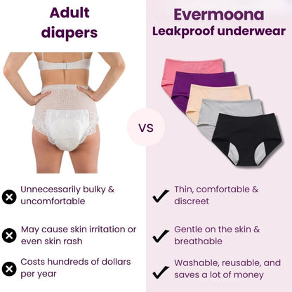 Evermoona Sızdırmaz İç Çamaşırı